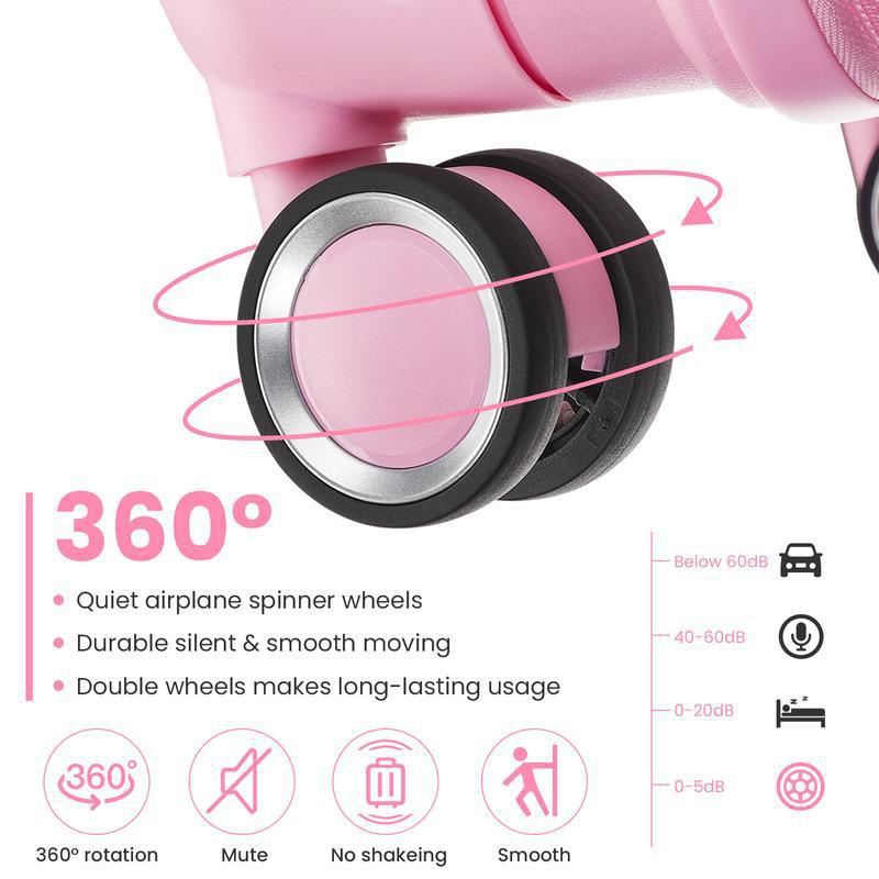 Travel Bags - Luggage Set