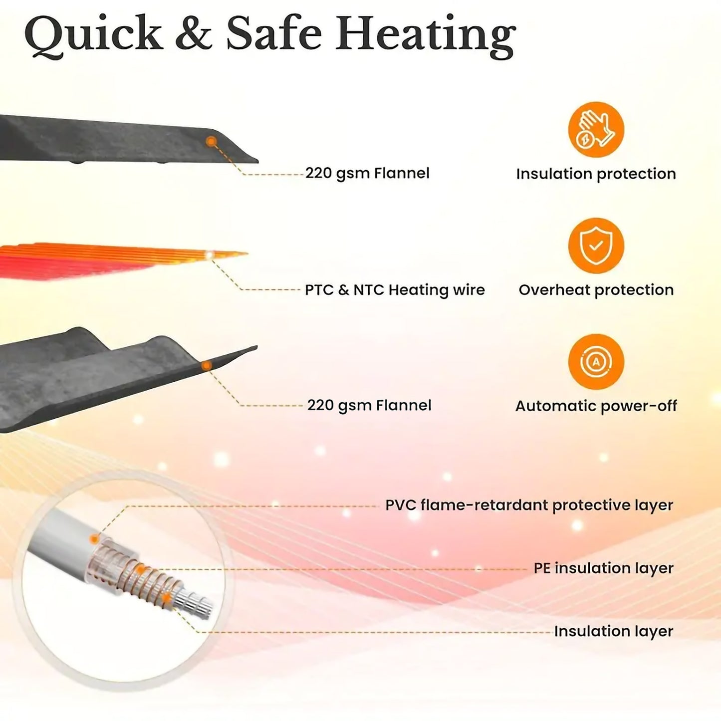 Heated Electric Blanket Queen Size With Dual Zone Control - 10 Heat Settings With Automatic Shut Off Timer, Machine Washable Soft Flannel